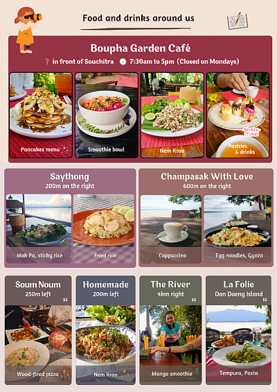 Restaurants around us