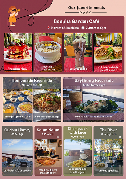 Restaurants around us
