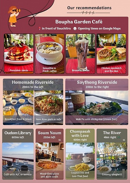 Restaurants around us